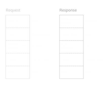 Configurar un servidor web con node.js